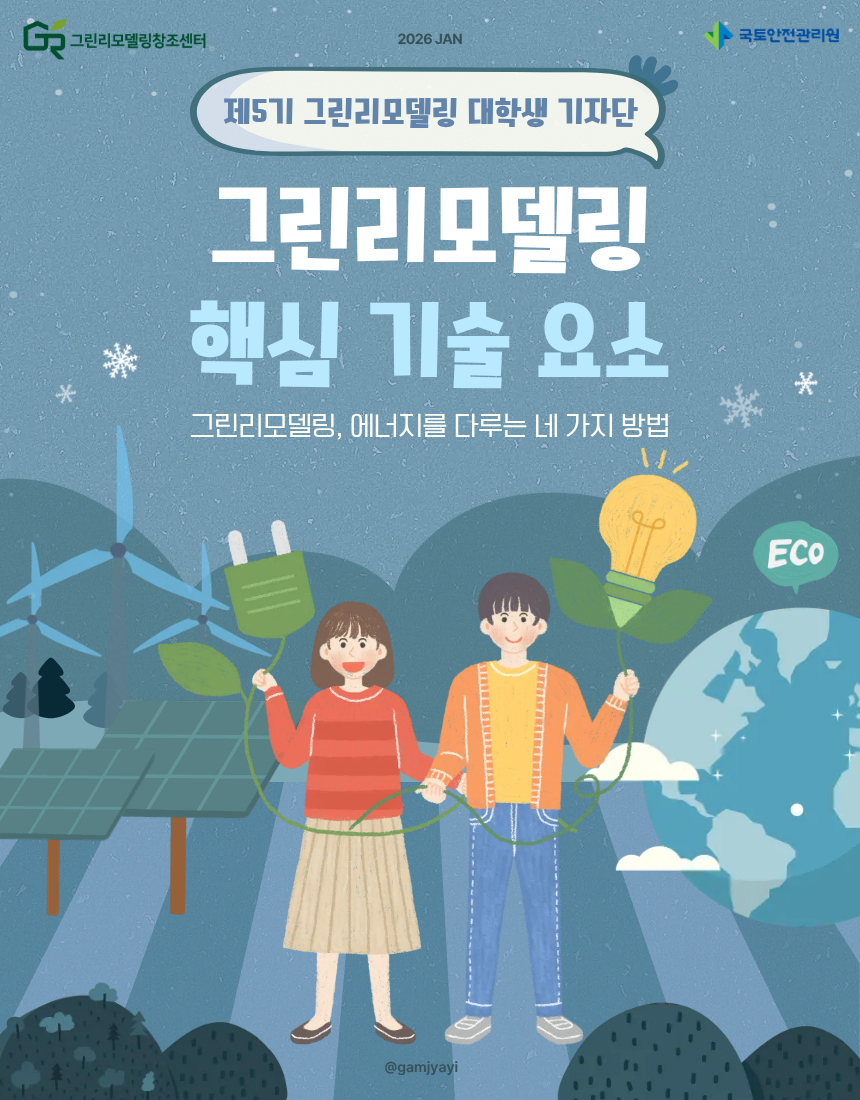 그린리모델링, 에너지를 다루는 네 가지 방법