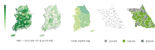 강원특별자치도 2040 탄소중립 계획