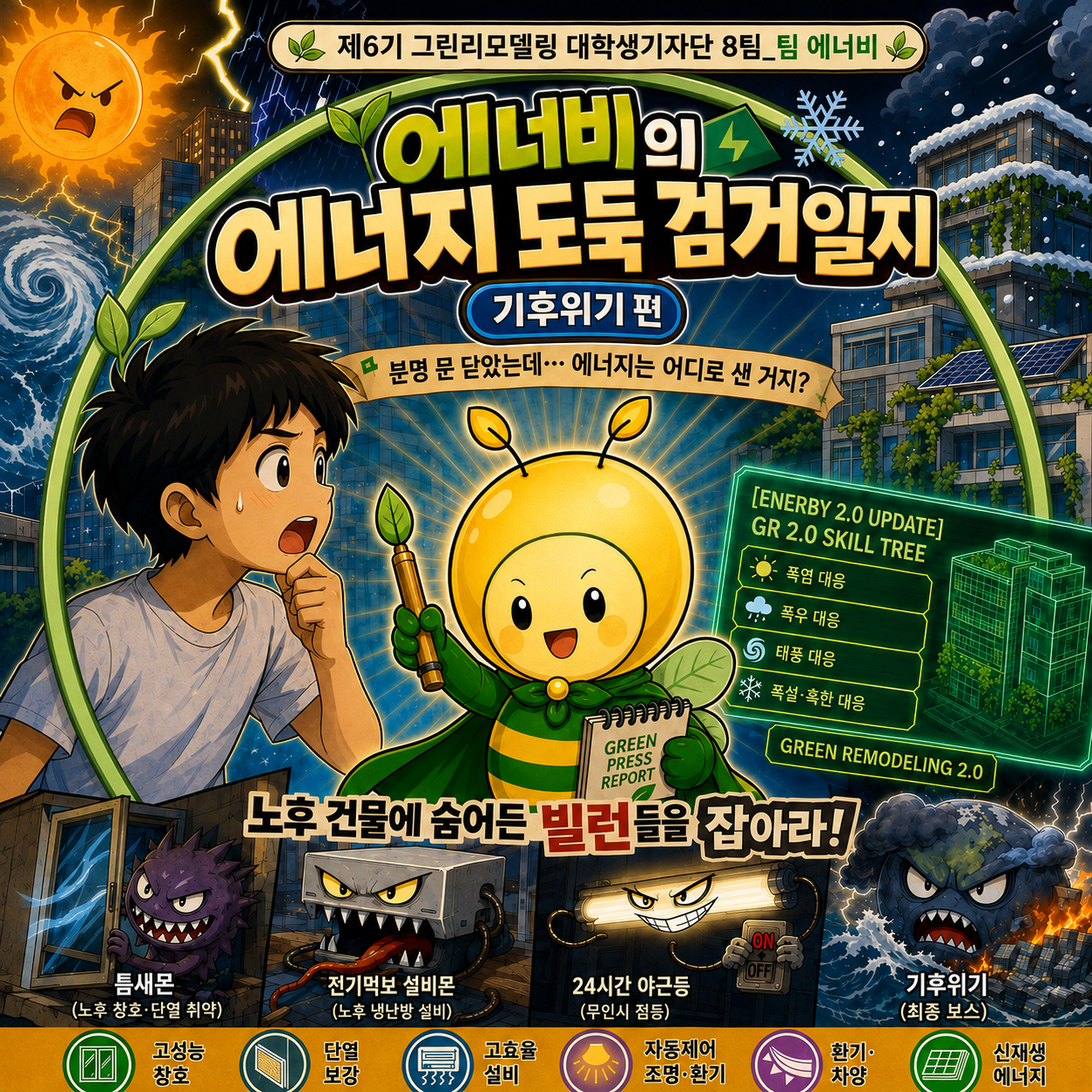 에너비의 에너지 도둑 검거일지  “분명 문 닫았는데… 에너지는 어디로 샌 거지?”