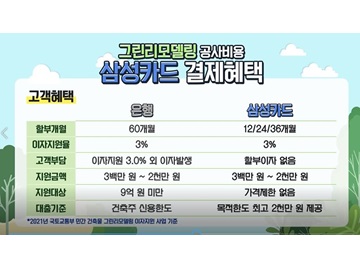 삼성카드 홍보 동영상